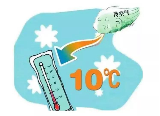 @泸州人 “强降温”来袭，气温将“俯冲式”下降