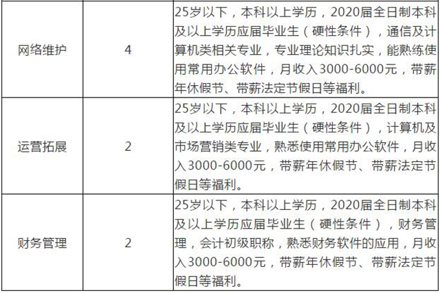 找工作不？泸州万达广场、美琪教育等多个企业招聘信息看一看！(图7)