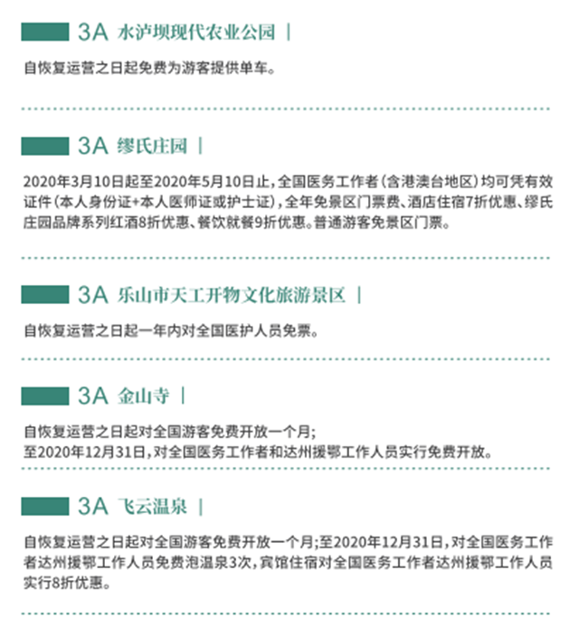 安逸!整个4月,四川112家景区对所有人免票!(图13) 安逸!整个4月,四川112家景区对所有人免票!(图13)