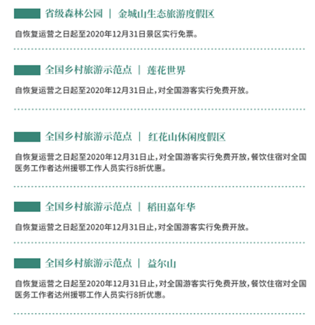 安逸!整个4月,四川112家景区对所有人免票!(图14) 安逸!整个4月,四川112家景区对所有人免票!(图14)