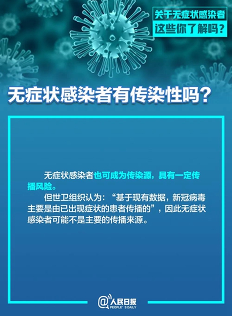 【分享】泸州出现1例无症状感染者，有传染性吗？(图5)