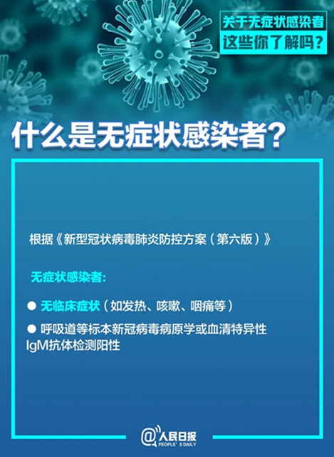 【分享】泸州出现1例无症状感染者，有传染性吗？(图4)
