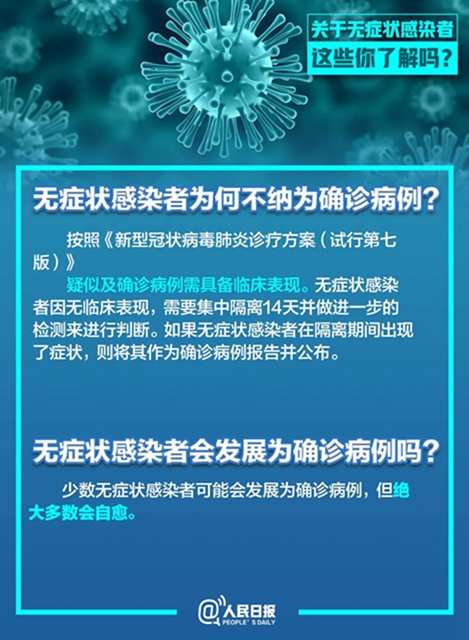 【分享】泸州出现1例无症状感染者，有传染性吗？(图6)