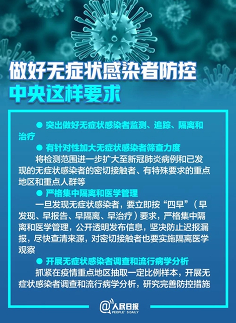 【分享】泸州出现1例无症状感染者，有传染性吗？(图8)