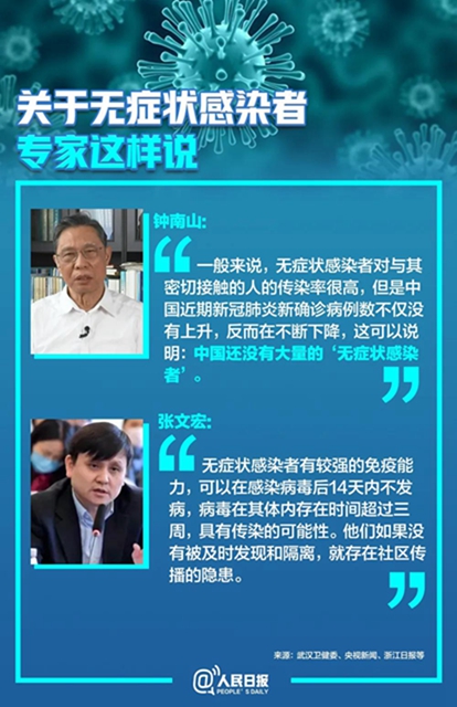 【分享】泸州出现1例无症状感染者，有传染性吗？(图9)