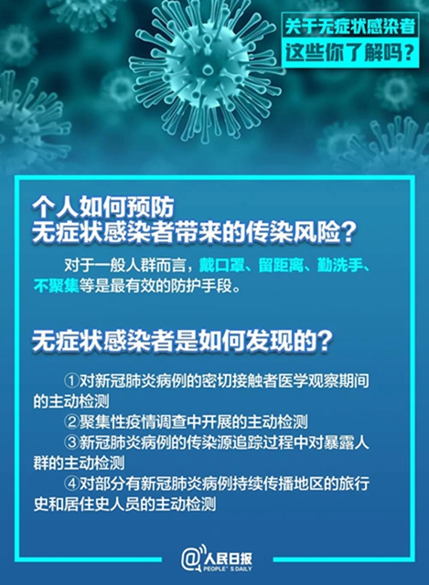 【分享】泸州出现1例无症状感染者，有传染性吗？(图7)