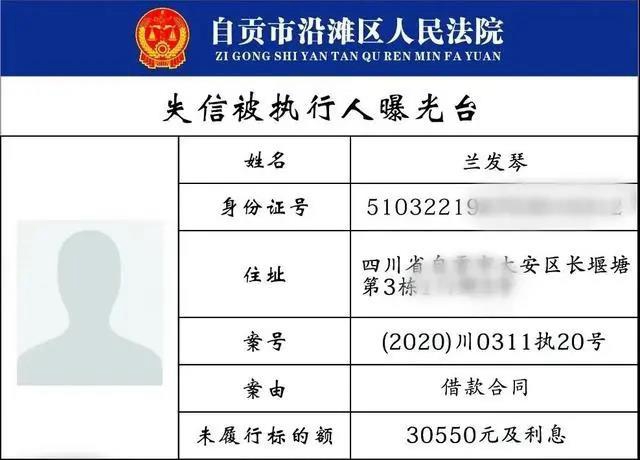 自贡一大批“老赖”名单曝光！有你认识的没?(图15)