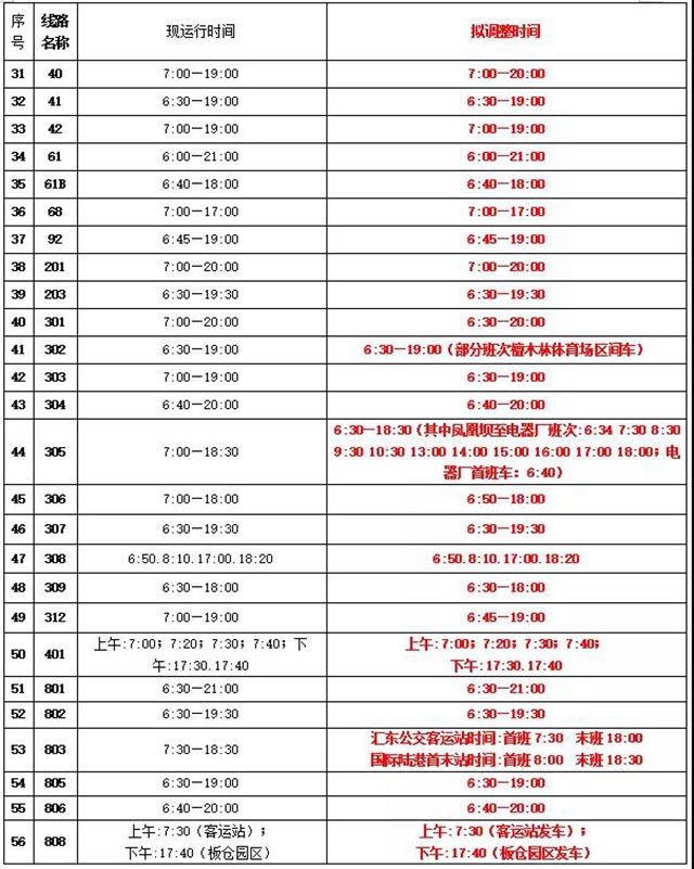 重要通知！自贡56条公交线路有调整！(图2)