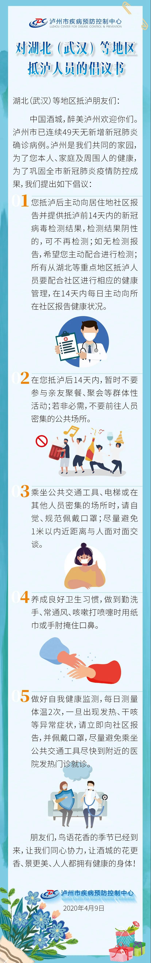 泸州倡议：湖北等重点地区抵泸人员需做核酸检测，14天内暂不参与群体性活动