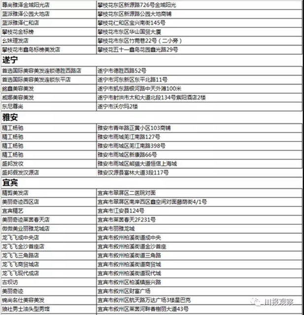 @宜宾援鄂医疗队 您的专属福利来了！请查收！(图15)