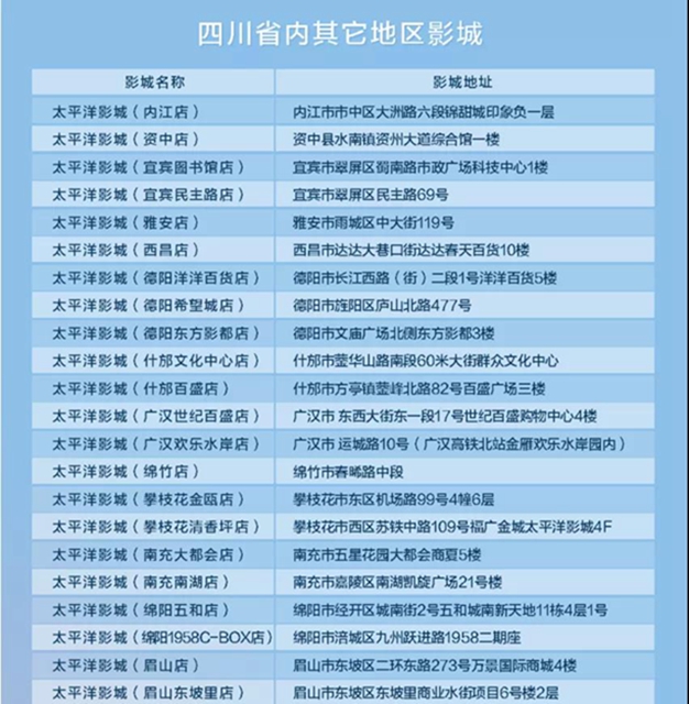 @宜宾援鄂医疗队 您的专属福利来了！请查收！(图19)