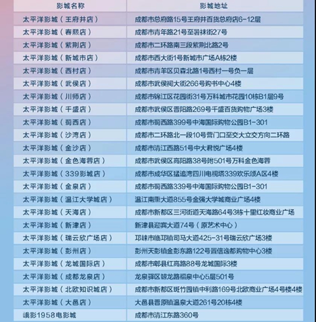 @宜宾援鄂医疗队 您的专属福利来了！请查收！(图18)