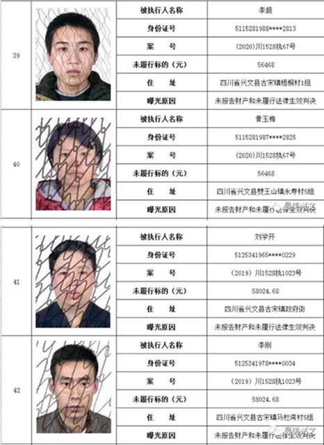 集体曝光！宜宾这112人被拉入黑名单！快看有你认识的吗？(图11)
