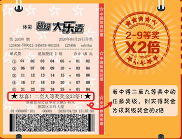 体彩大乐透9.9亿元大派奖来了！ (图3)