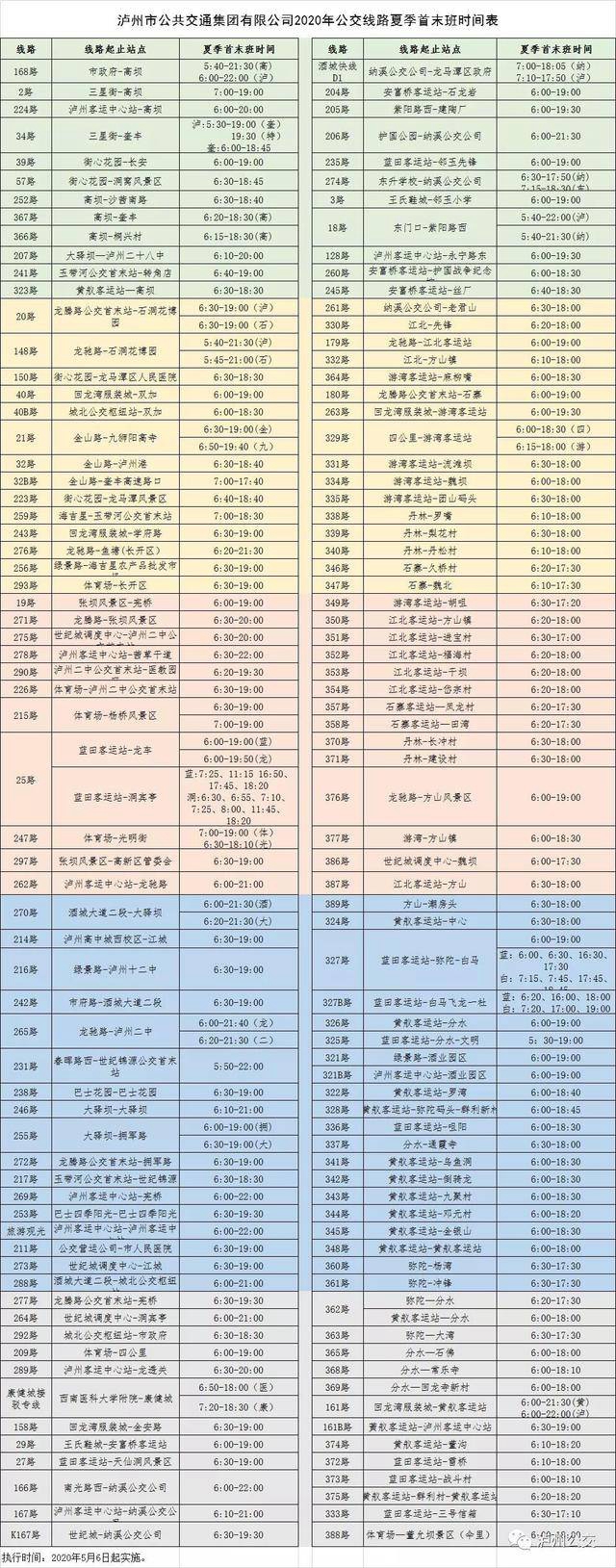 今日起，泸州公交实行夏季首末班时间了！(图2)