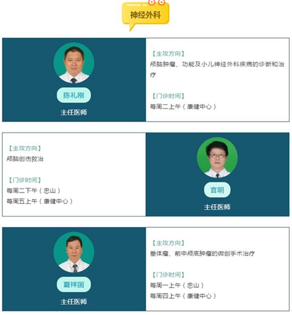 【收藏】这些外科医生都非常优秀，快看他们的坐诊时间(图1)