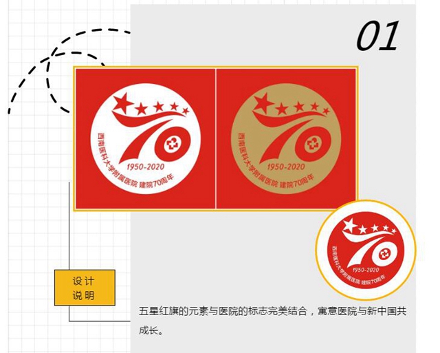 西南医大附院70周年院庆logo，由你来定！(图1)