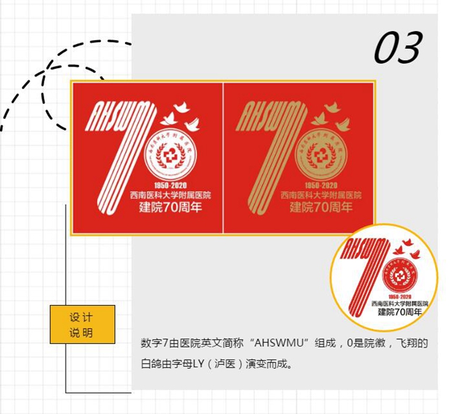 西南医大附院70周年院庆logo，由你来定！(图3)