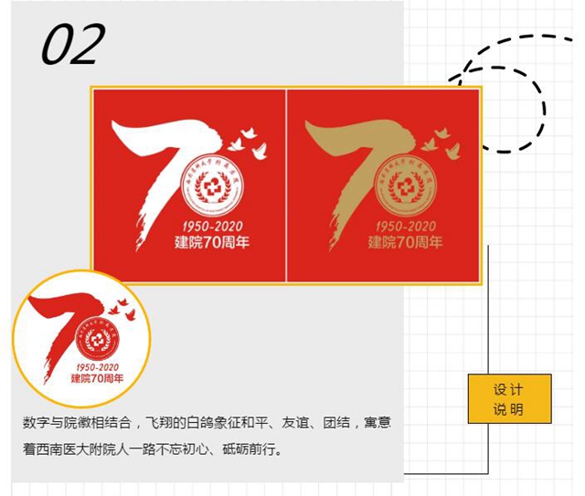 西南医大附院70周年院庆logo，由你来定！(图2)