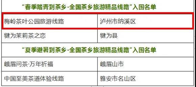 我国发布生态观光茶旅线路,泸州这条入围!(图2) 我国发布生态观光茶旅线路,泸州这条入围!(图2)