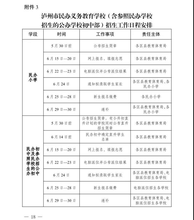 快来看！龙马潭区2020年秋期全区义务教育阶段招生政策出炉啦！(图19)