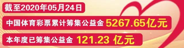 解密体彩大乐透3600万：封顶一等奖是这样中出的！(图1)