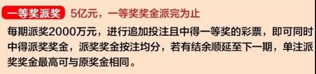 解密体彩大乐透3600万：封顶一等奖是这样中出的！(图6)