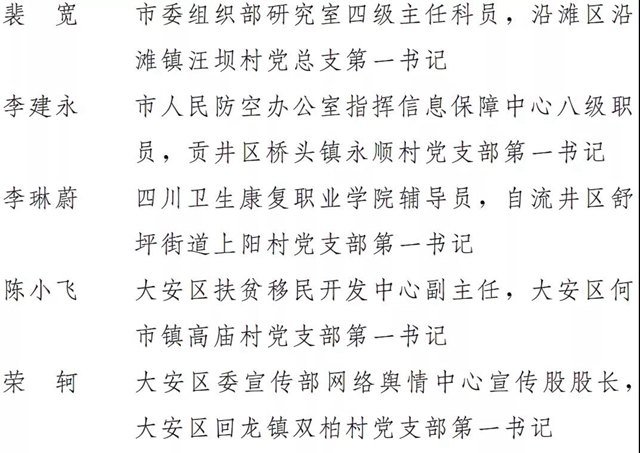 自贡多个集体和个人荣获全省脱贫攻坚先进表扬!(图3) 自贡多个集体和个人荣获全省脱贫攻坚先进表扬!(图3)