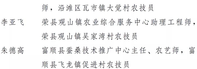 自贡多个集体和个人荣获全省脱贫攻坚先进表扬!(图7) 自贡多个集体和个人荣获全省脱贫攻坚先进表扬!(图7)