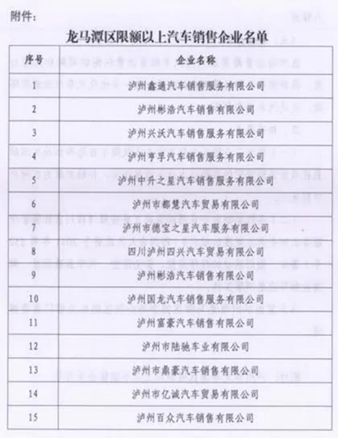 “购车补贴”来了！泸州这些人在6月买车可享1000元补助(图2)
