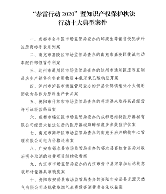 喜报！泸州“春雷行动2020”全省第一！(图3)