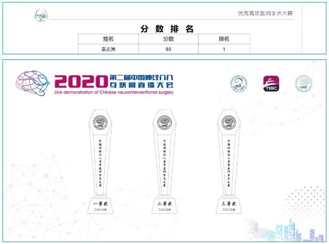 西南医大附院脑卒中团队袁正洲博士再次斩获全国冠军!(图1) 西南医大附院脑卒中团队袁正洲博士再次斩获全国冠军!(图1)