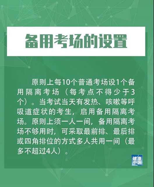 必看！2020年高考防疫关键措施10条！(图6)
