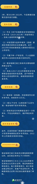 补贴15万！宜宾老旧小区增设电梯补助延长3年！楼层降至4楼！(图2)