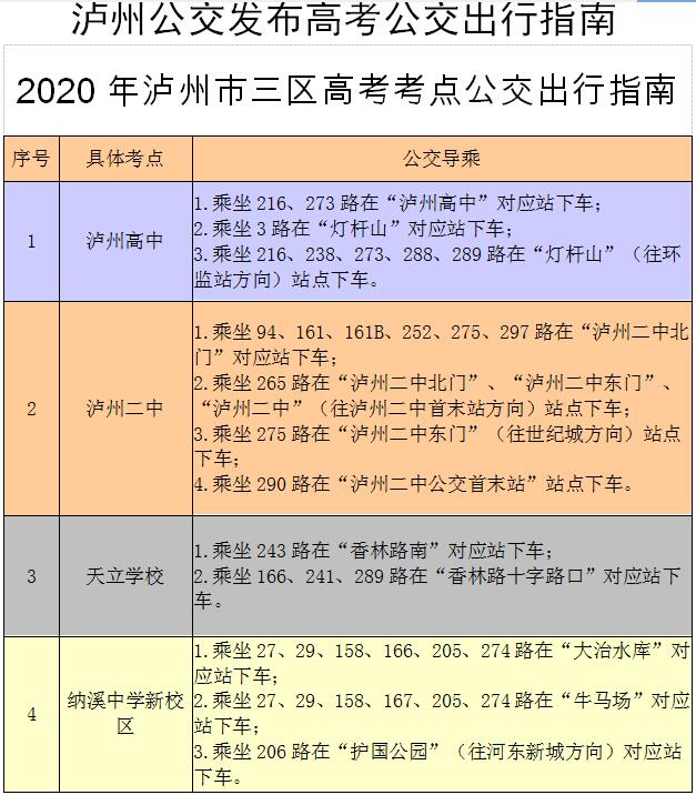 泸州：高考期间公交线路加密，定制公交服务高考考生(图4)
