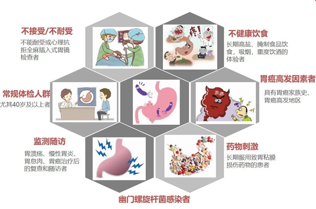 是的，您没有看错！福欣医院泸县首家引进胶囊胃镜！(图14)