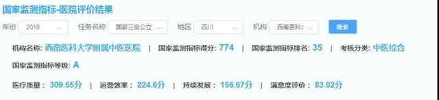 服务百姓，西南医大中医院入围全国50强，获评等级Ａ！(图1)