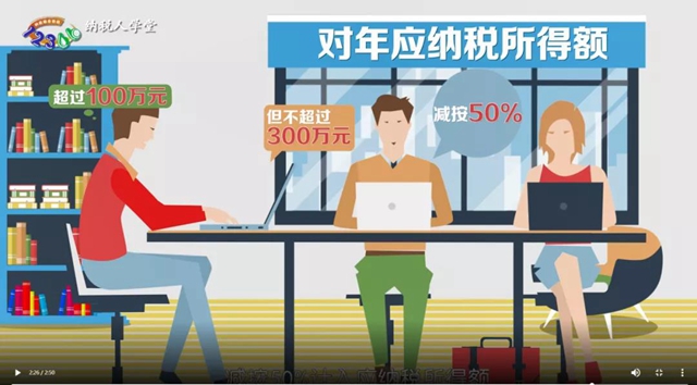 转需！毕业生就业创业税收优惠政策来了(图5)