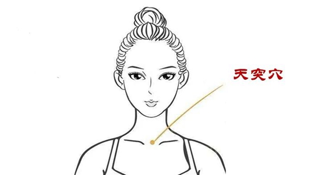 【扩散】按一按身体上的这几个穴位，去水肿！轻松瘦几斤？(图2)