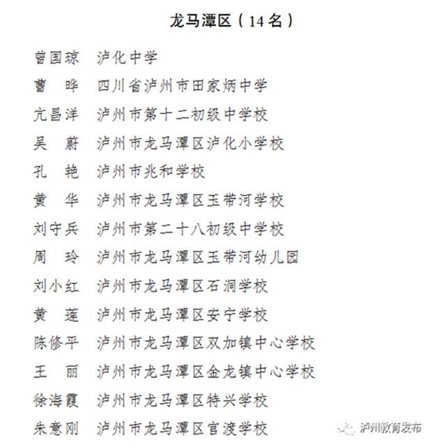 有你的老师吗？泸州通报表扬一批优秀教师、班主任(图4)