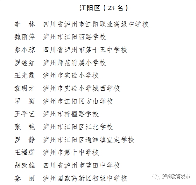 有你的老师吗？泸州通报表扬一批优秀教师、班主任(图2)
