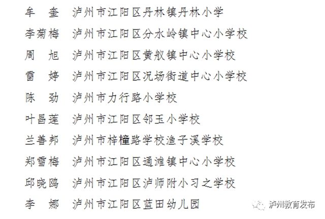 有你的老师吗？泸州通报表扬一批优秀教师、班主任(图3)