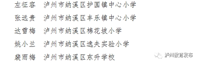有你的老师吗？泸州通报表扬一批优秀教师、班主任(图6)