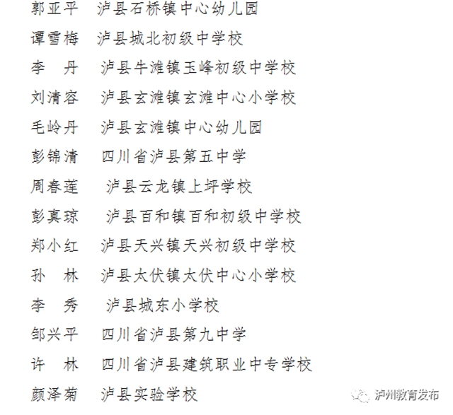 有你的老师吗？泸州通报表扬一批优秀教师、班主任(图9)