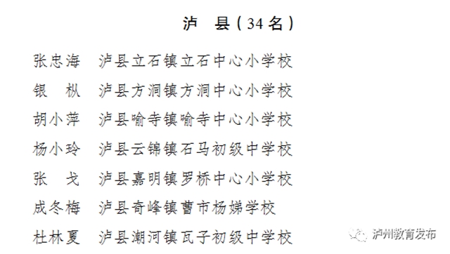有你的老师吗？泸州通报表扬一批优秀教师、班主任(图7)