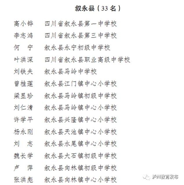 有你的老师吗？泸州通报表扬一批优秀教师、班主任(图13)