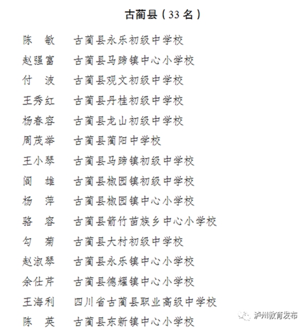 有你的老师吗？泸州通报表扬一批优秀教师、班主任(图17)