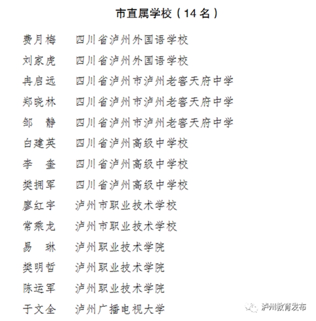 有你的老师吗？泸州通报表扬一批优秀教师、班主任(图20)