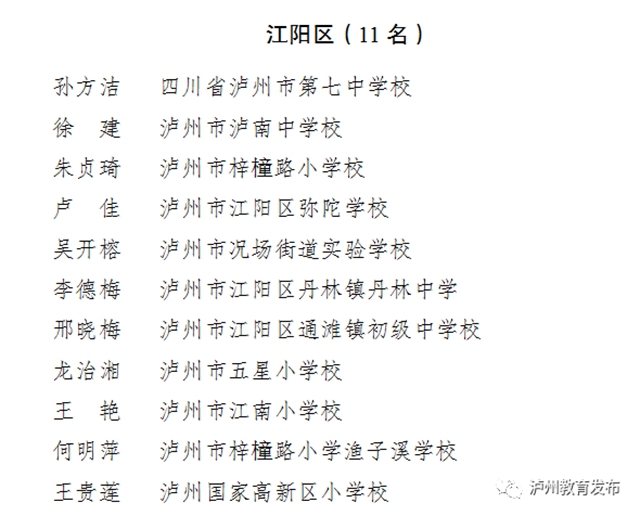 有你的老师吗？泸州通报表扬一批优秀教师、班主任(图21)