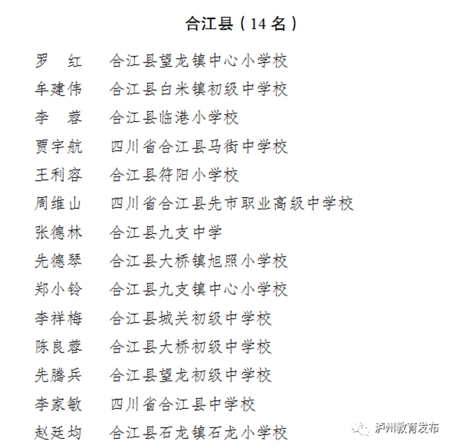 有你的老师吗？泸州通报表扬一批优秀教师、班主任(图26)